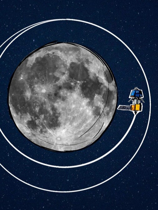 Chandrayaan 3 All Updates